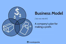 strategies for building a successful startup in 2025.